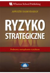 Ryzyko strategiczne